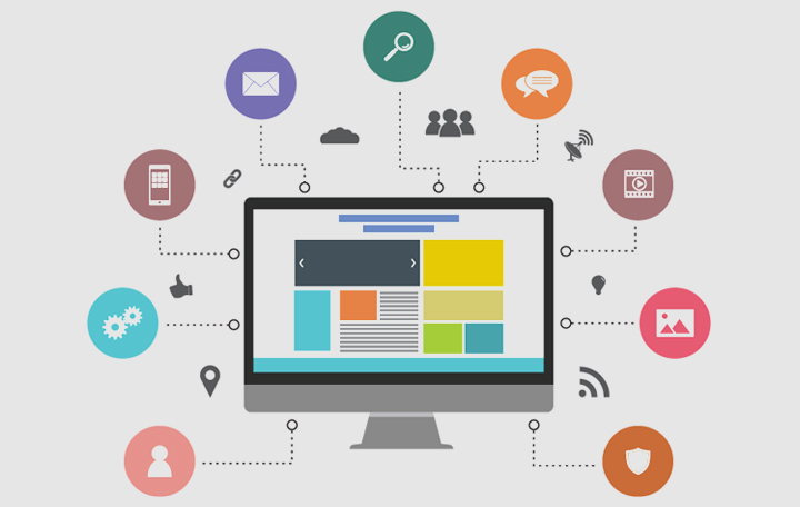 Custom Mobile Application Development 6