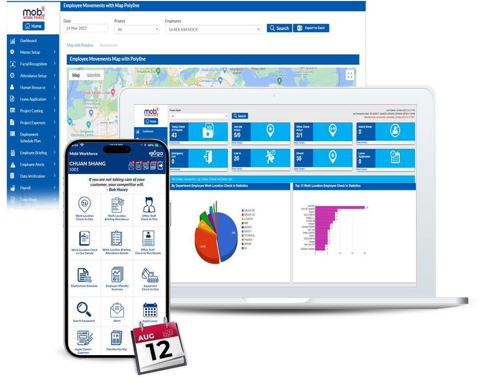 Online Guard Tour System