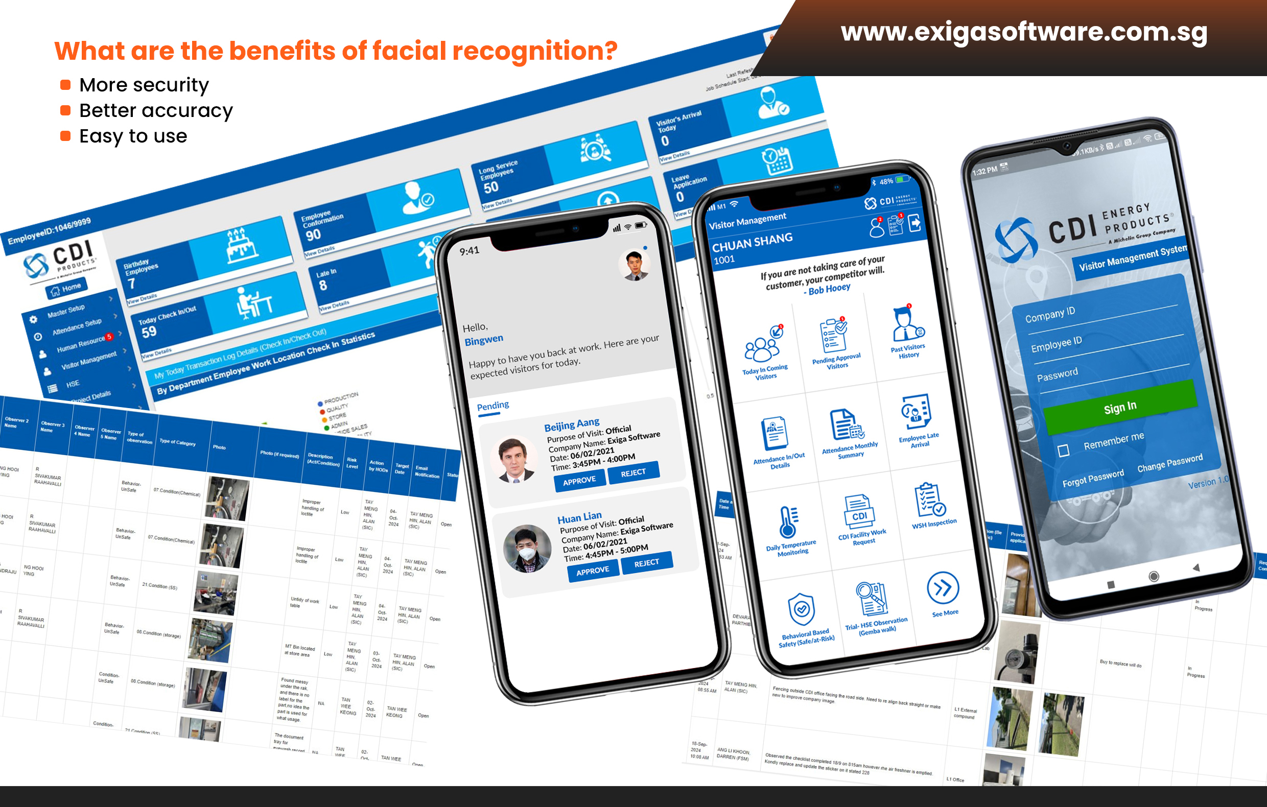 AI Face Recognition