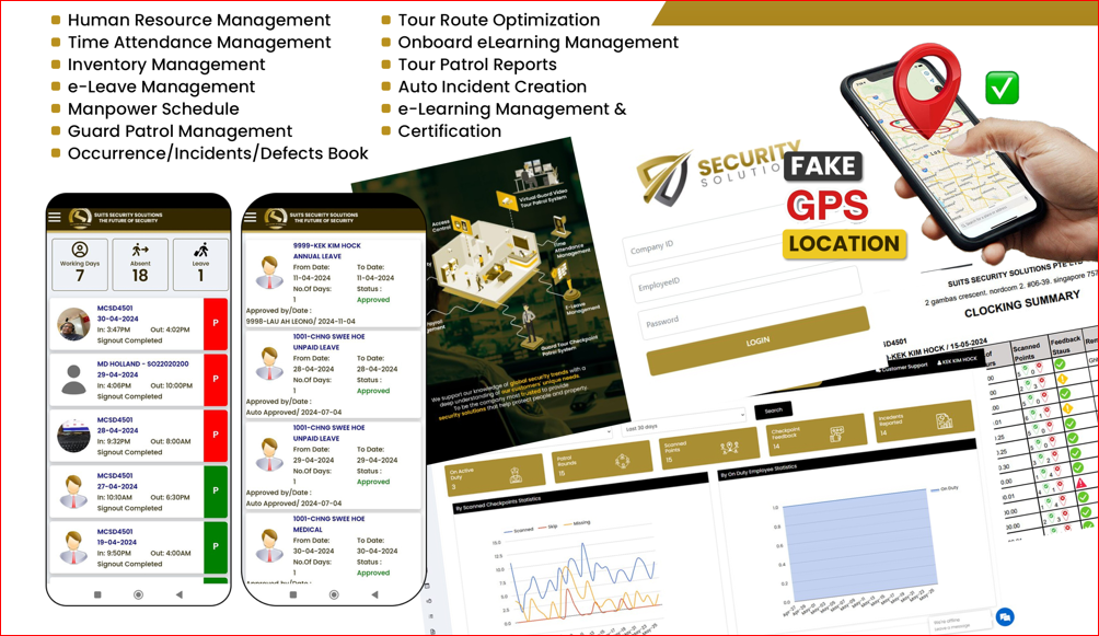Guard Patrol System